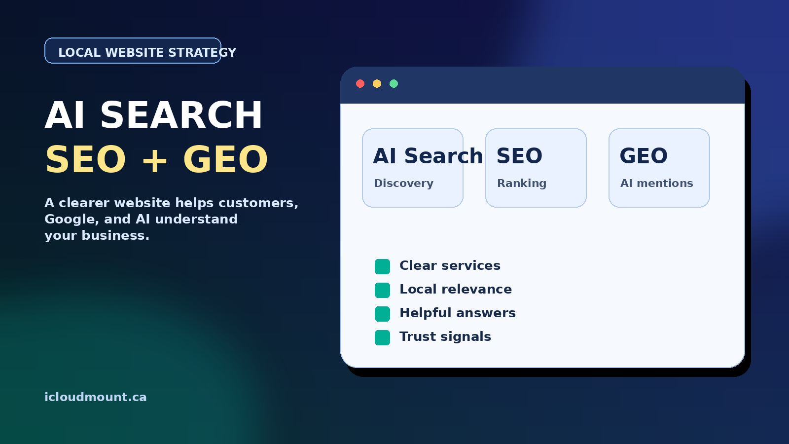 AI Search, SEO, and GEO strategy for local business websites