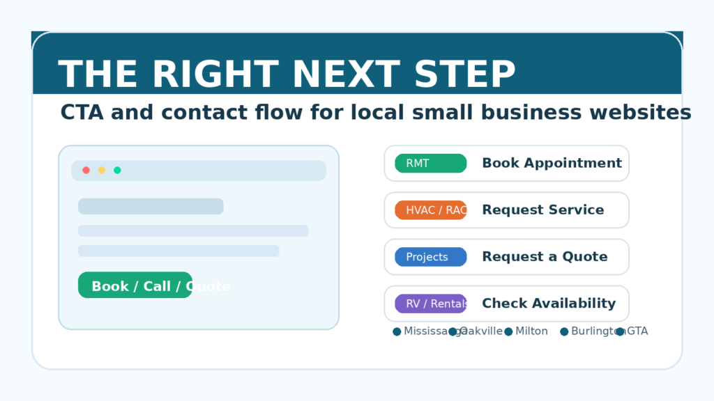 CTA for small business websites with industry-specific next steps