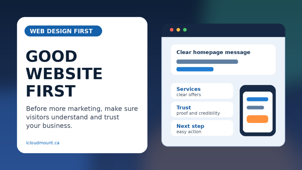 Small business website design before more marketing