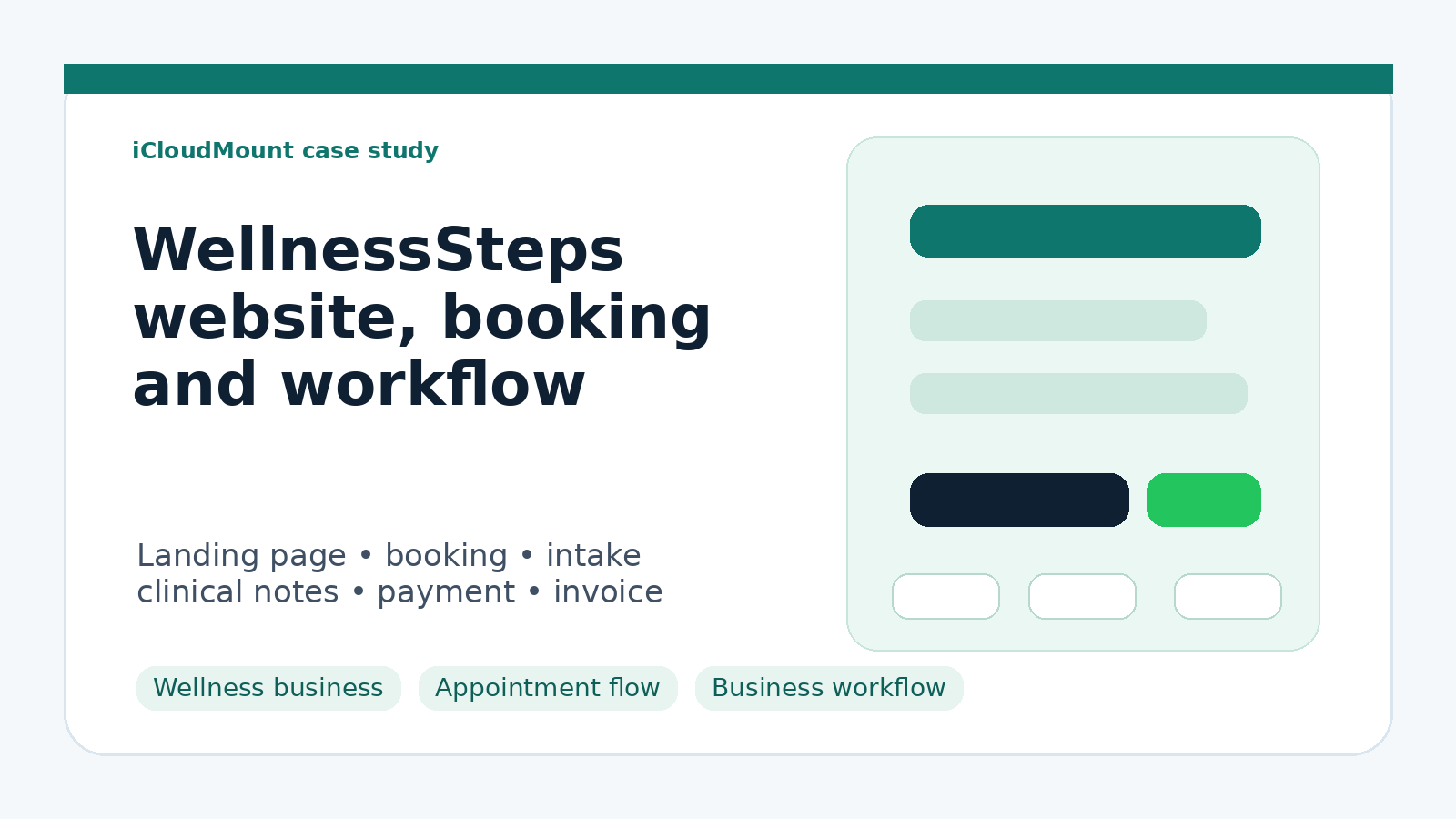 WellnessSteps website design case study for booking and workflow support